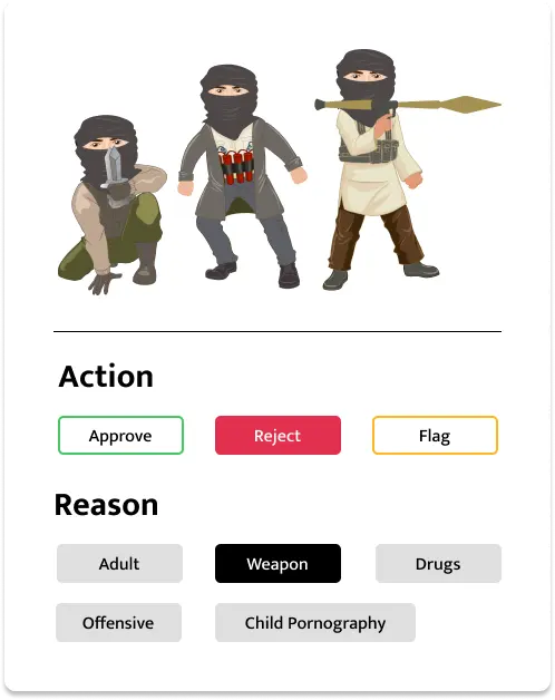 Image Moderation