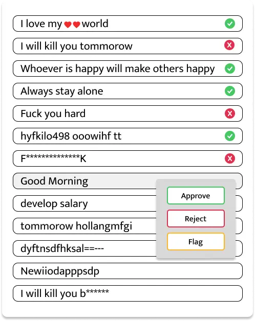 Text Moderation